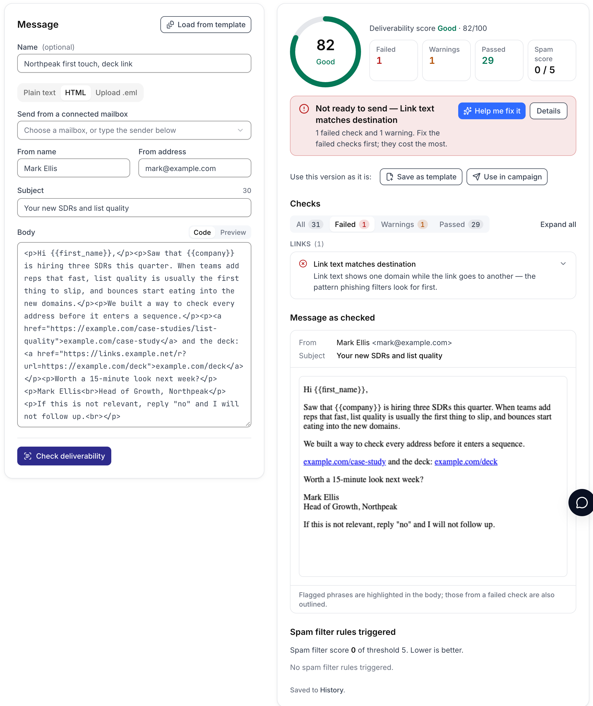 The SendCanyon template checker with an HTML email whose second link shows example.com/deck but goes through a redirect on another domain: 82 out of 100, the link text check failed, and a spam filter score of 0.